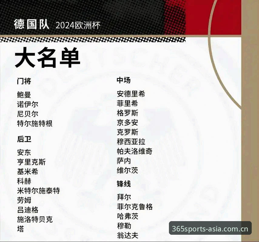 德国队世界杯大名单完整指南：诺伊尔回归与卡尔入选的深度解析