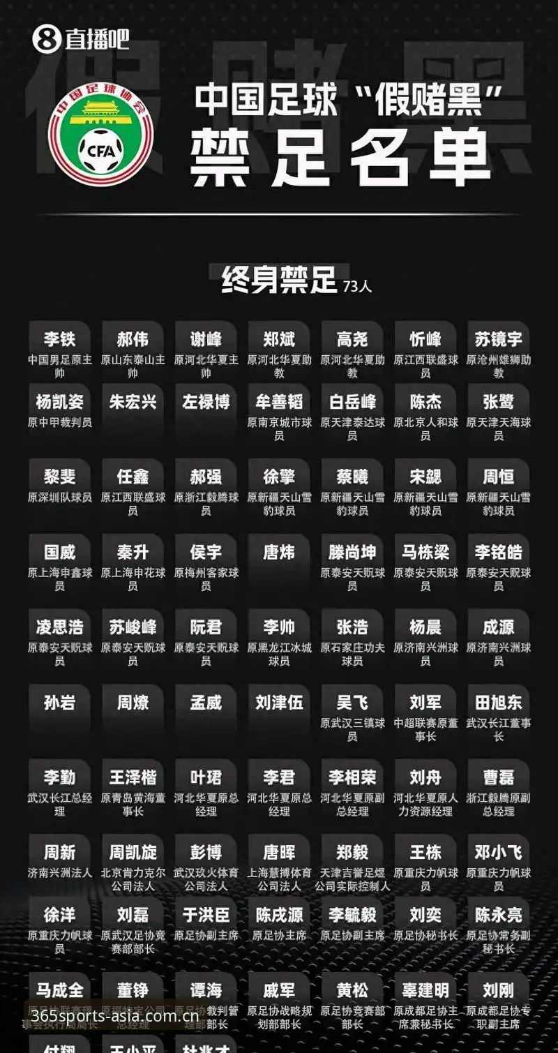 足协第三批禁足名单拆解教程：用beat365苹果版下载教程复盘17人终身禁足与48人五年处罚